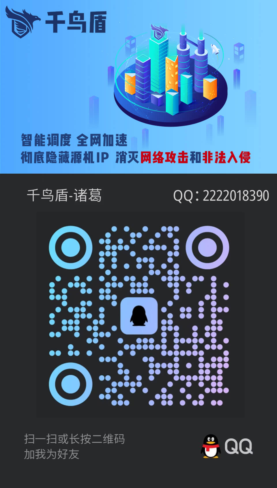 QQ二维码