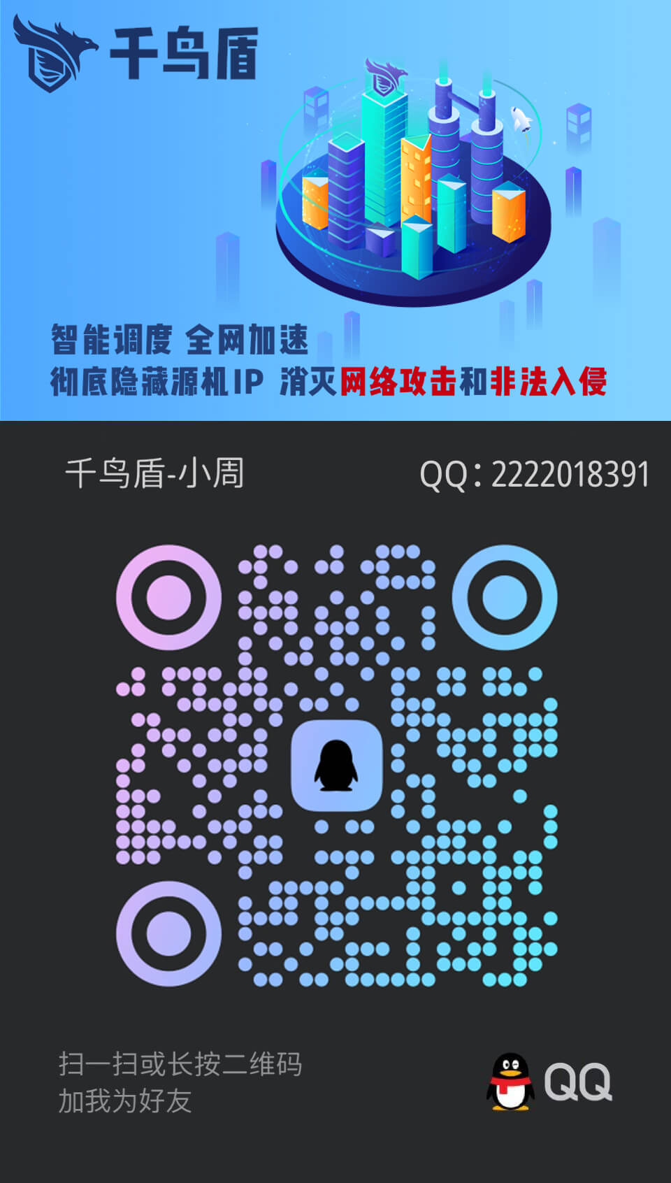 QQ二维码