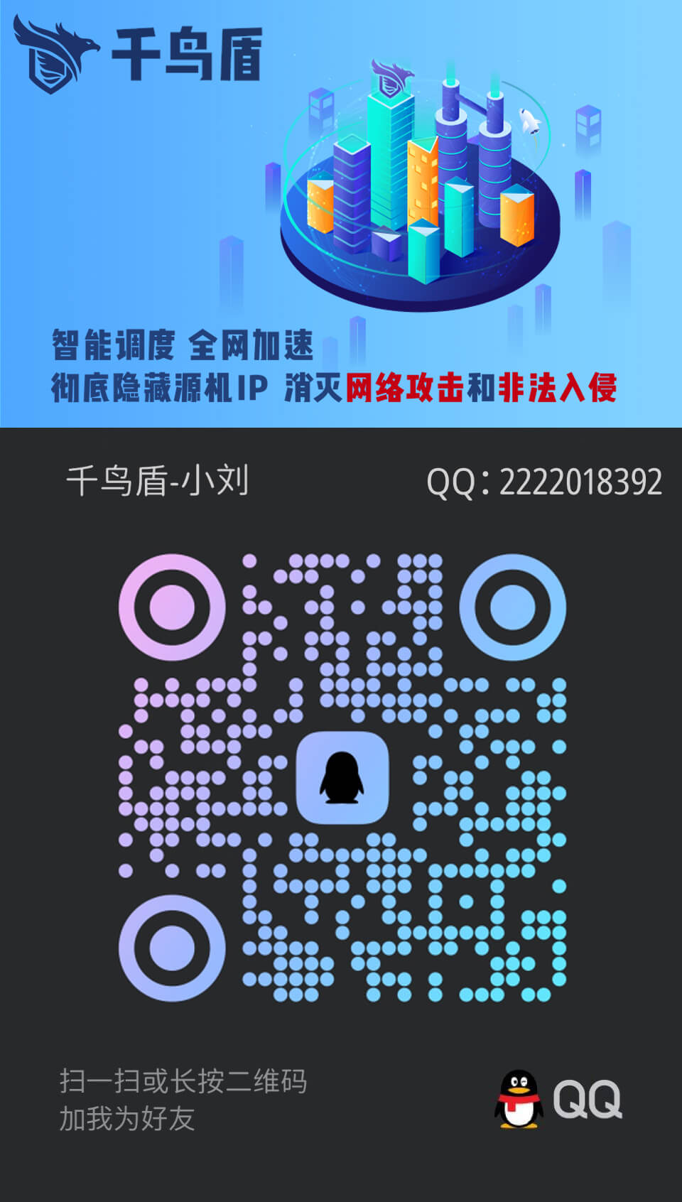 QQ二维码