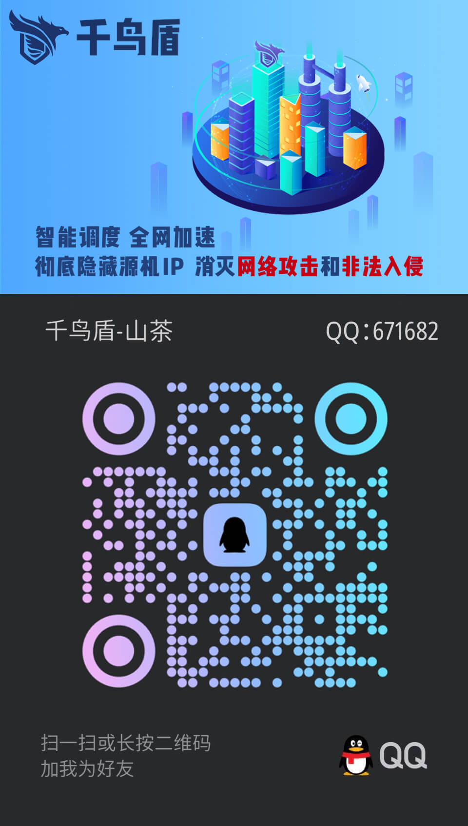 QQ二维码