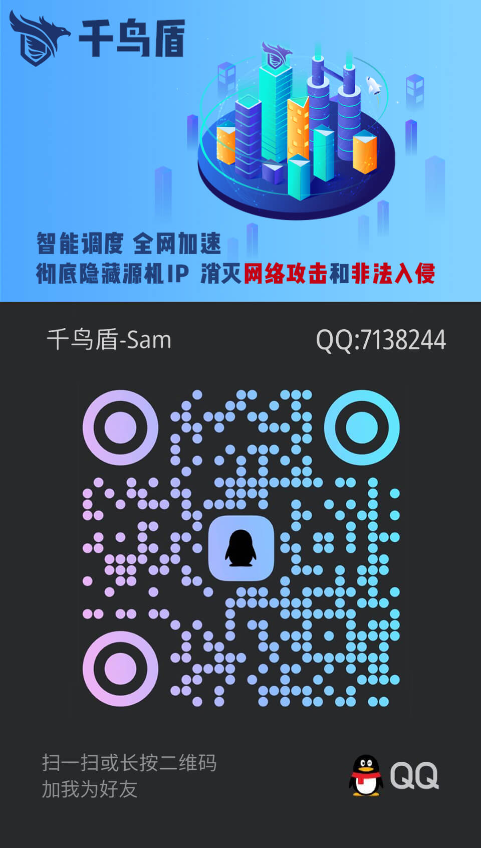 QQ二维码