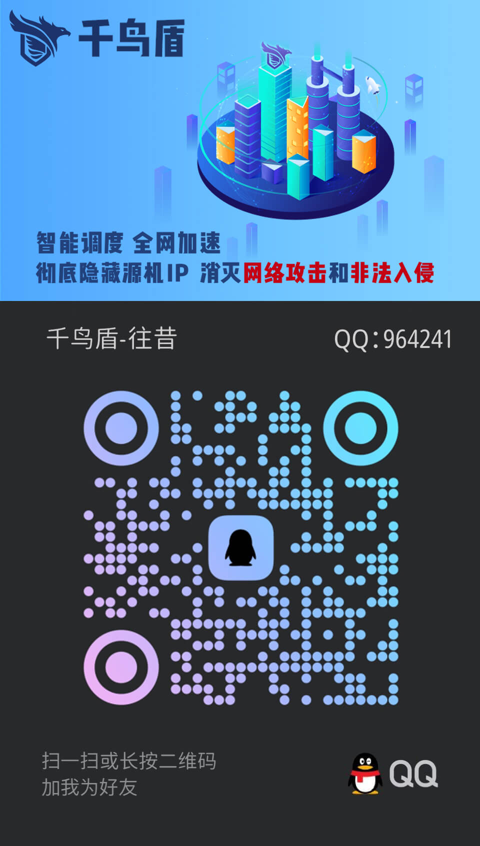 QQ二维码